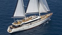 Sailing yacht NAVILUX -  From Above